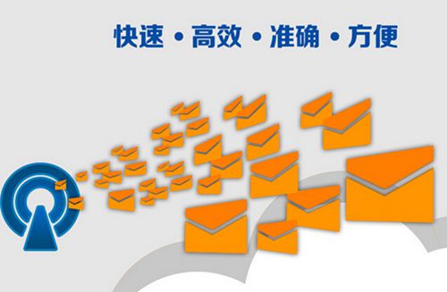 客户群发短信内容编辑