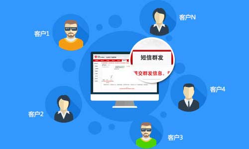 节假日短信群发