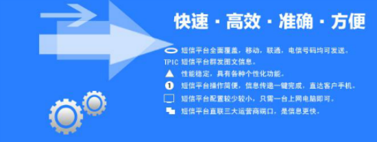 电子商务短信平台应用