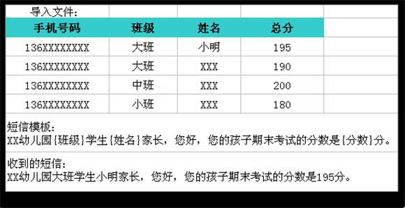 个性短信发送