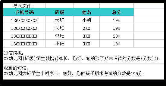 怎么群发短信但内容不同