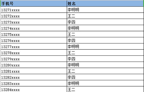 加称谓节日短信群发