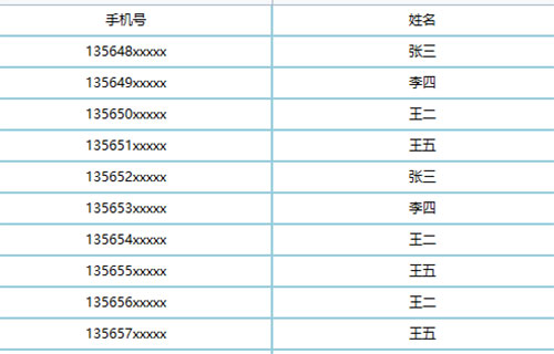 批量短信群发怎么带姓名